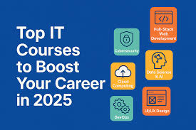 Most Demanding Careers in 2025 for Science Students