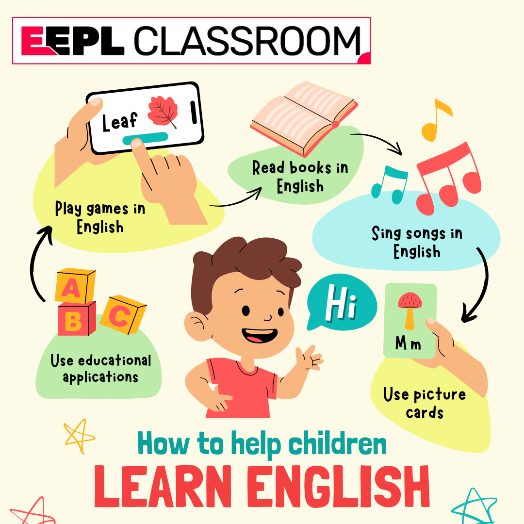 The Importance of Early English Language Learning for Children
