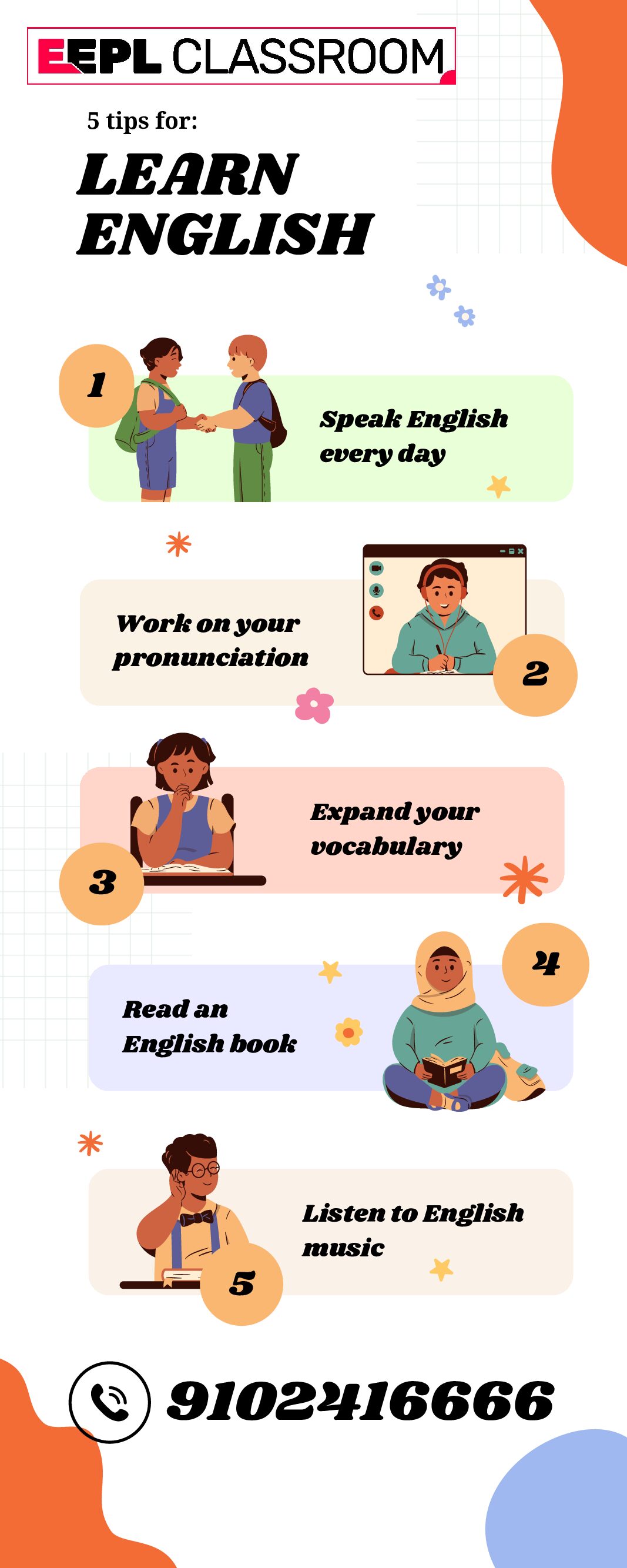 The Importance of Spoken English for Effective International Communication