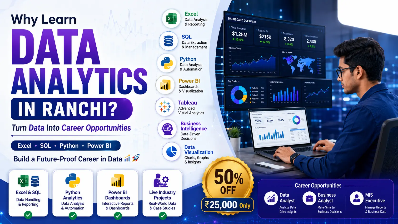 Why Learn Data Analytics in Ranchi? Career Scope, Jobs and Future Opportunities
