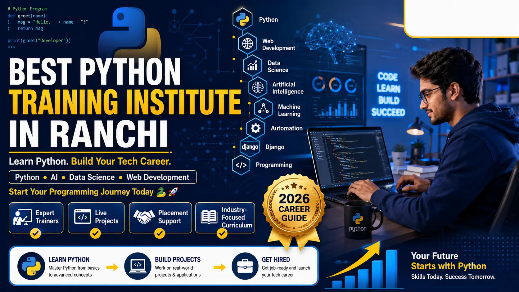 Best Python Training Institute in Ranchi | Learn Python Programming and Build a Career You Are Proud Of