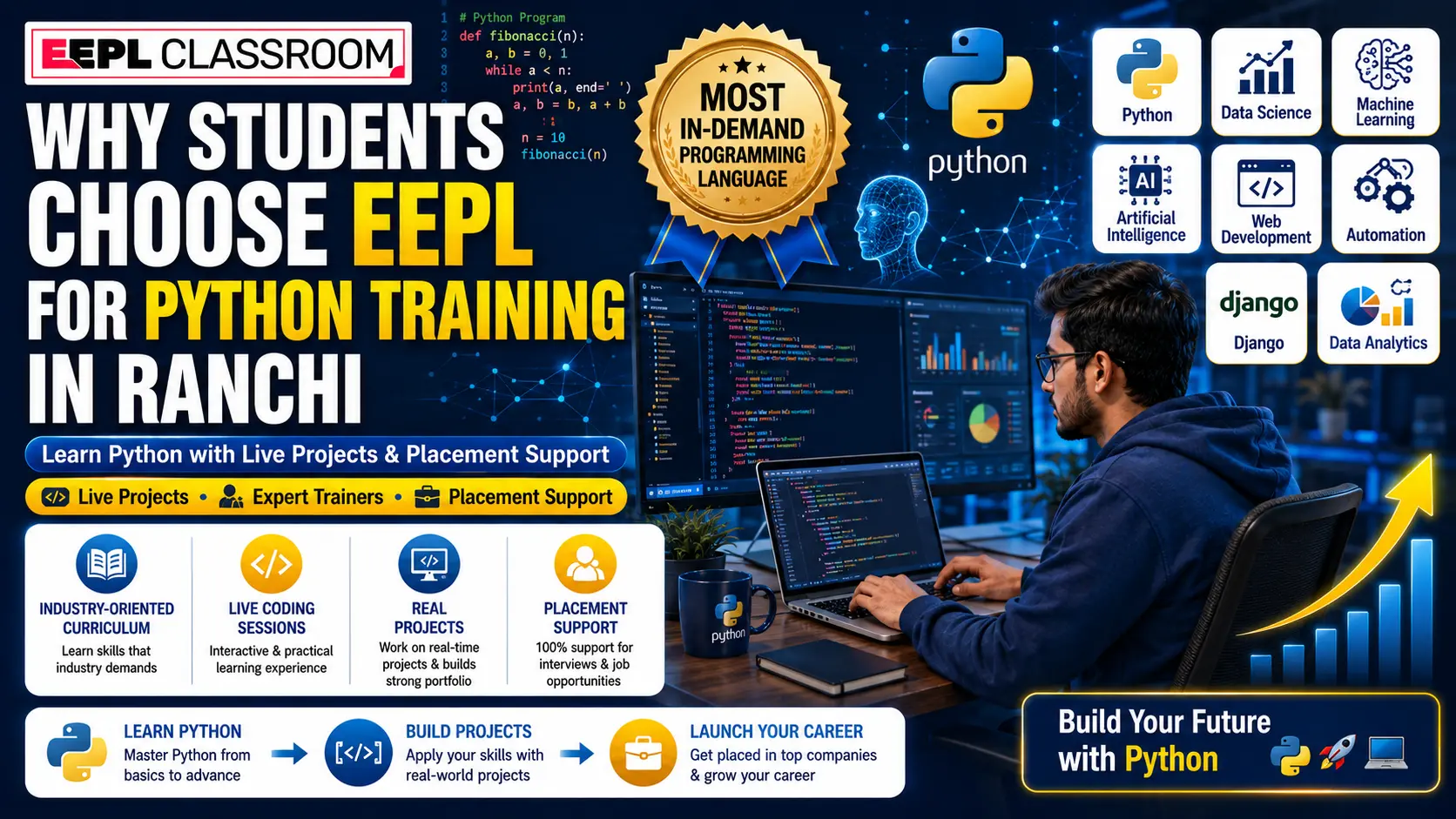 Why Students Choose EEPL for Python Training in Ranchi