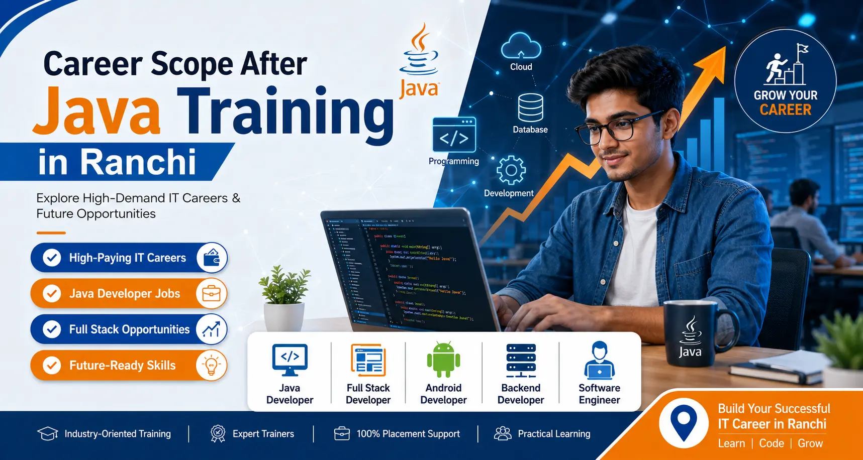 Career Scope After Java Training in Ranchi | What You Can Achieve in 2026 and Beyond