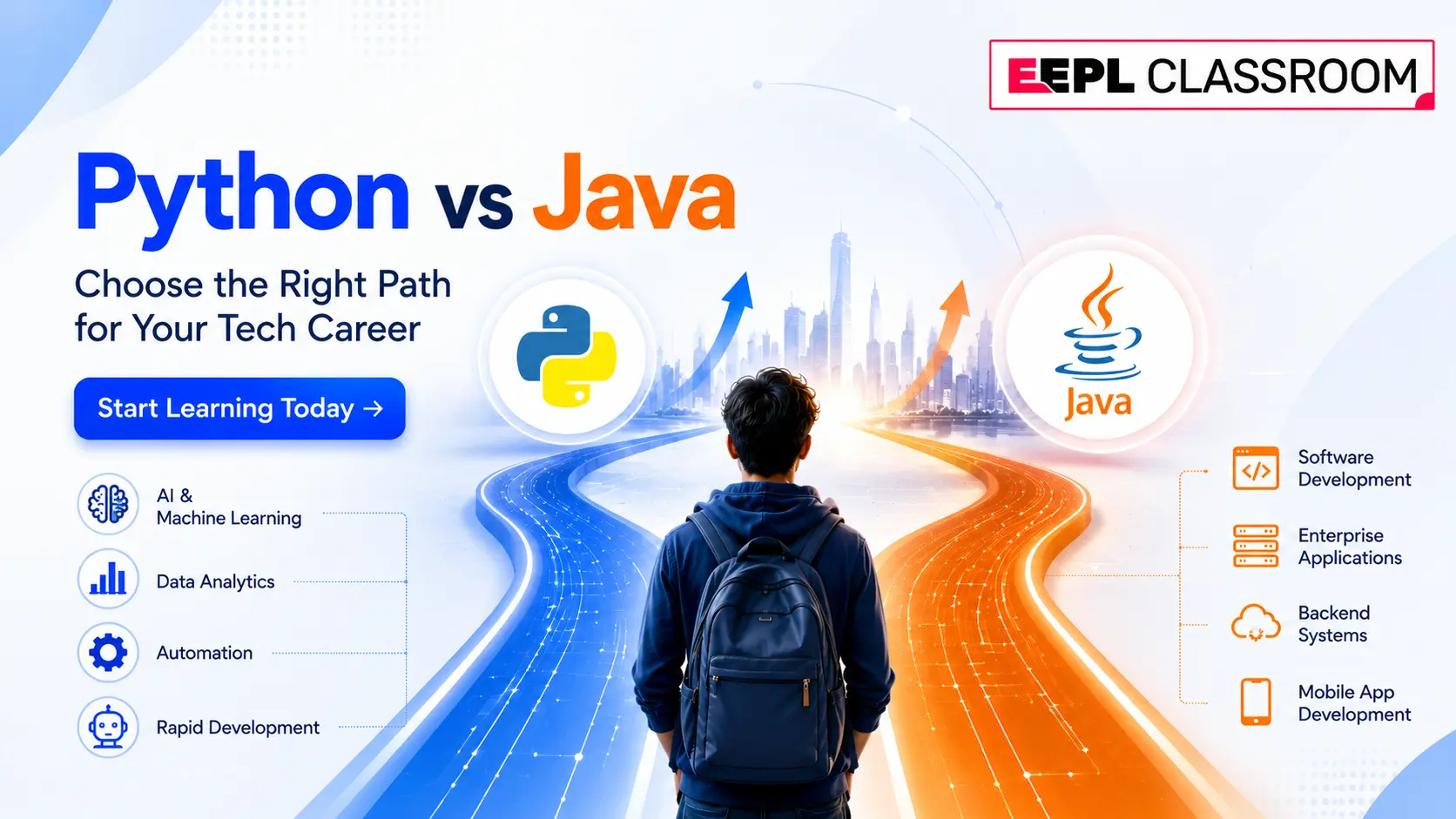Python vs Java: Which Programming Language Should You Learn First?