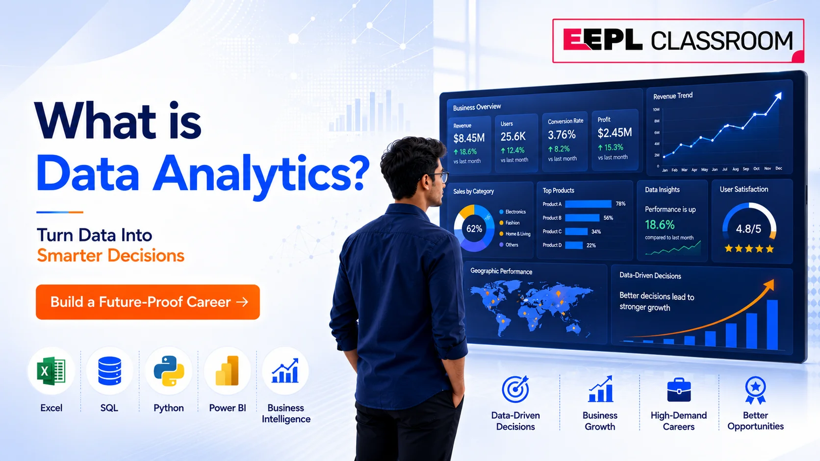 What is Data Analytics and Why is it Important?