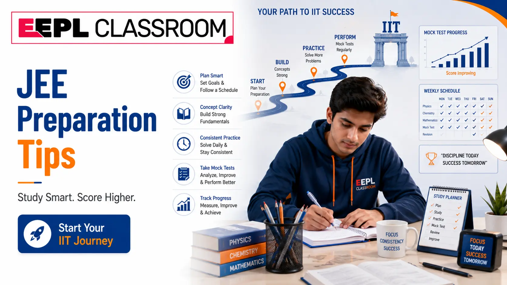 JEE Preparation Tips for Students in Ranchi: A Complete Strategy Guide by EEPL Classroom