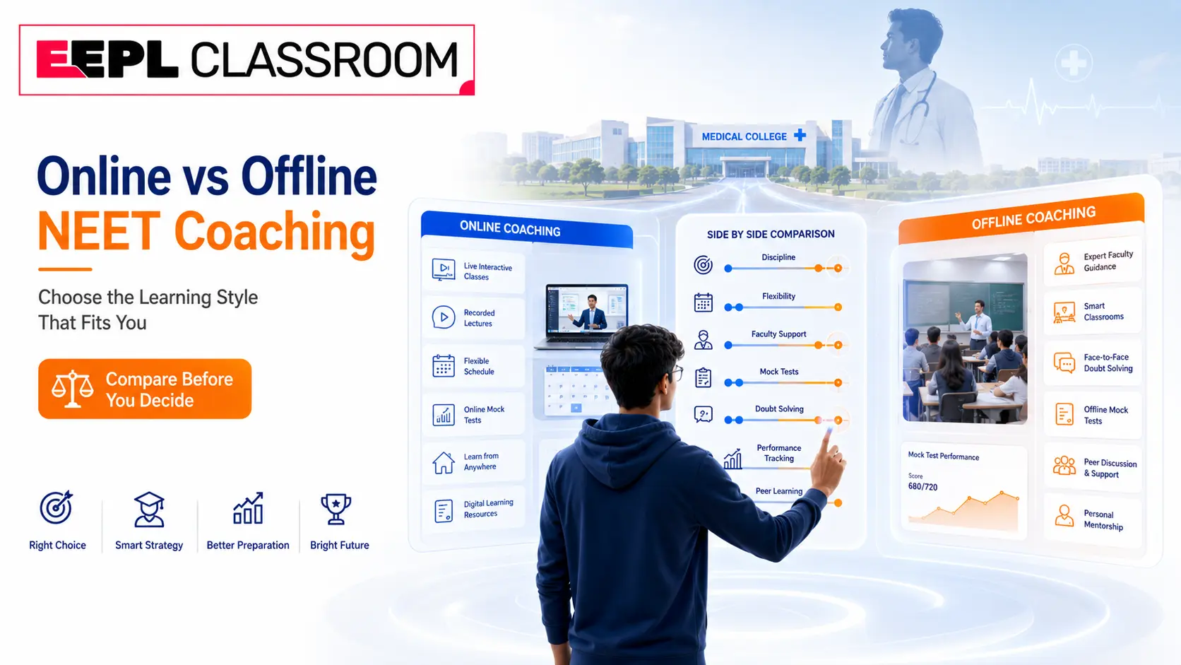 Online vs Offline NEET Coaching: Which is Better for Medical Aspirants?