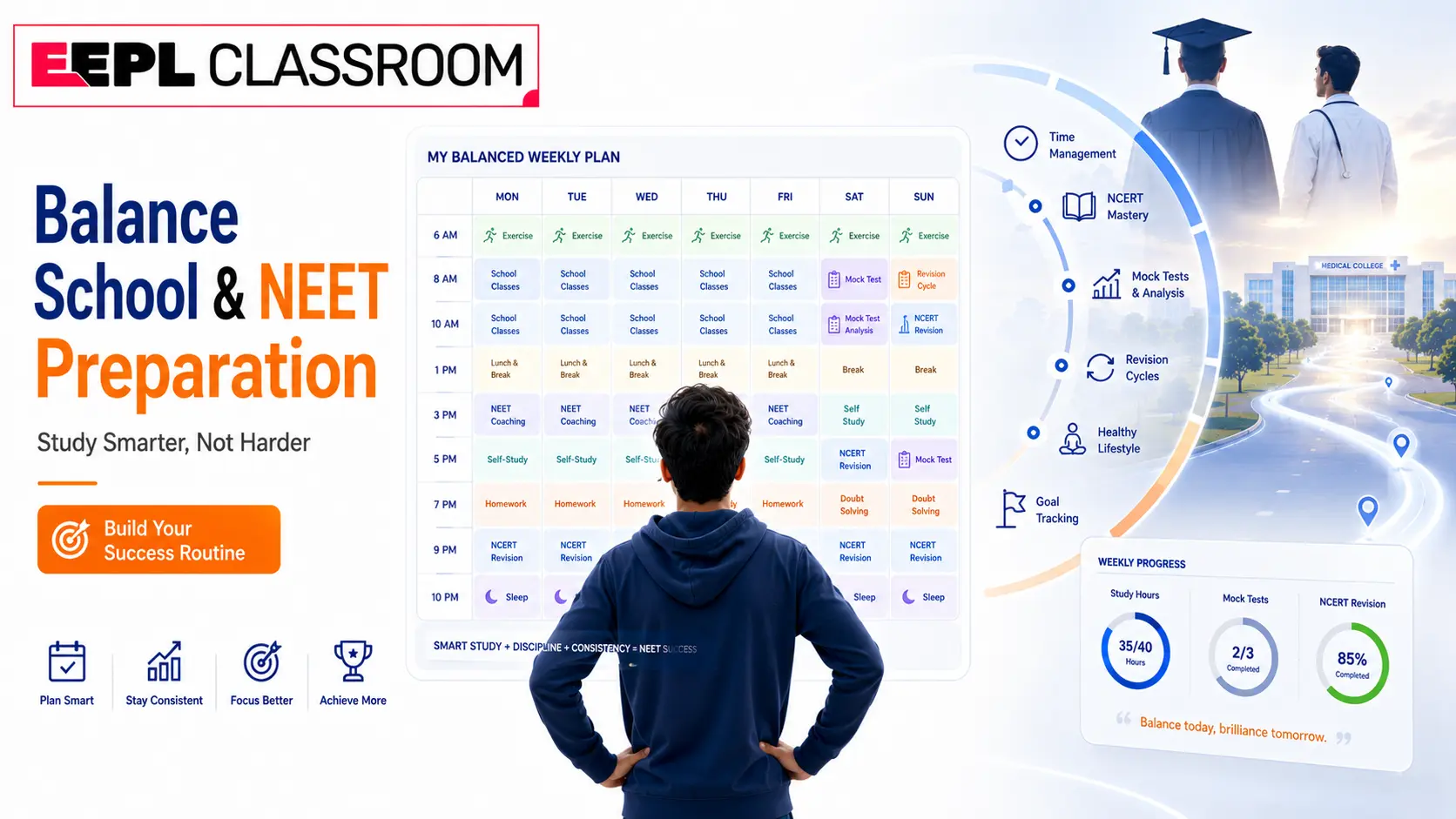 How to Balance School and NEET Preparation: A Practical Guide for Students