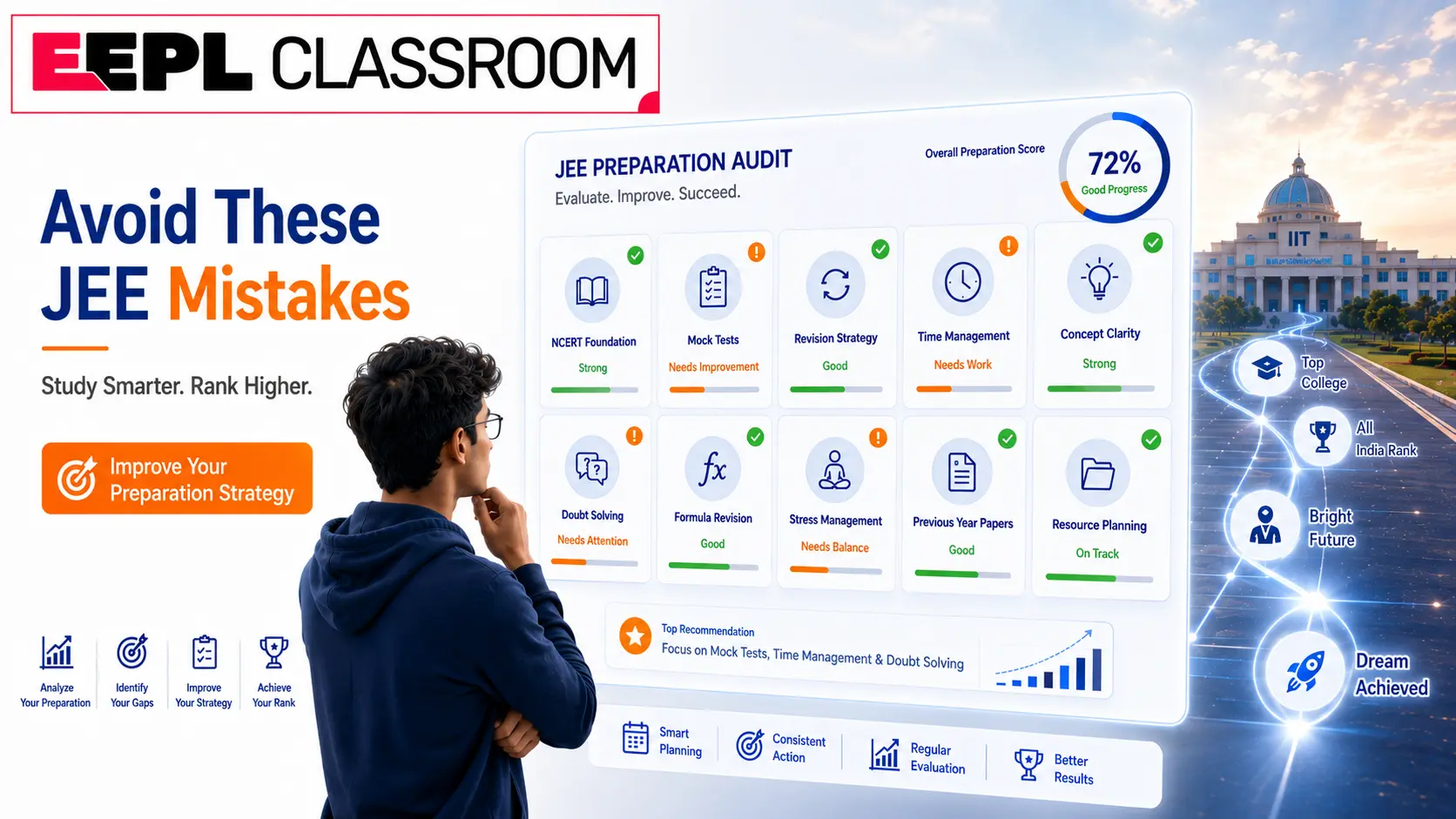 Common Mistakes Ranchi Students Make During JEE Preparation | And How to Avoid Them
