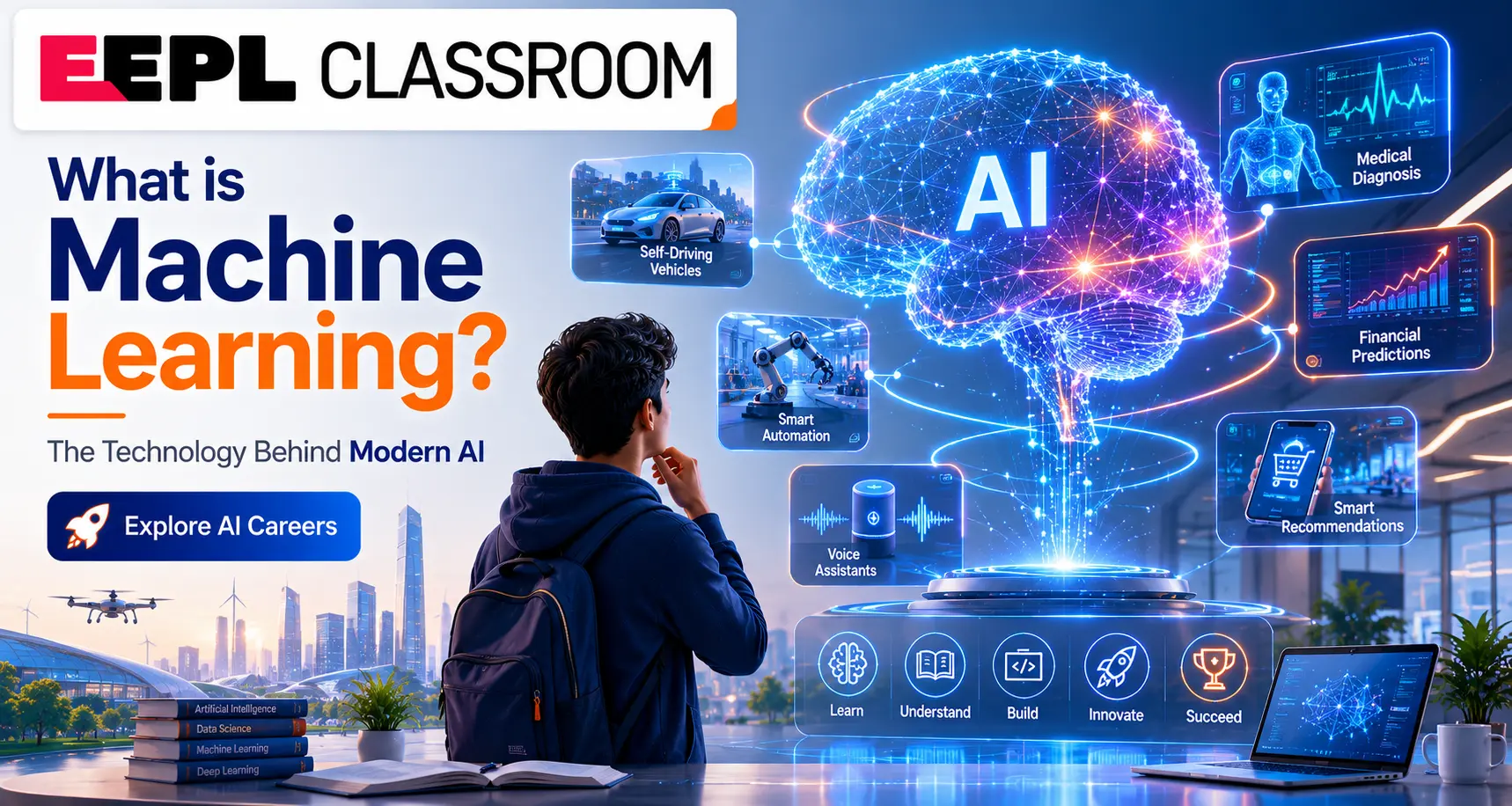 What is Machine Learning? A Beginner&amp;#039;s Guide to AI Careers