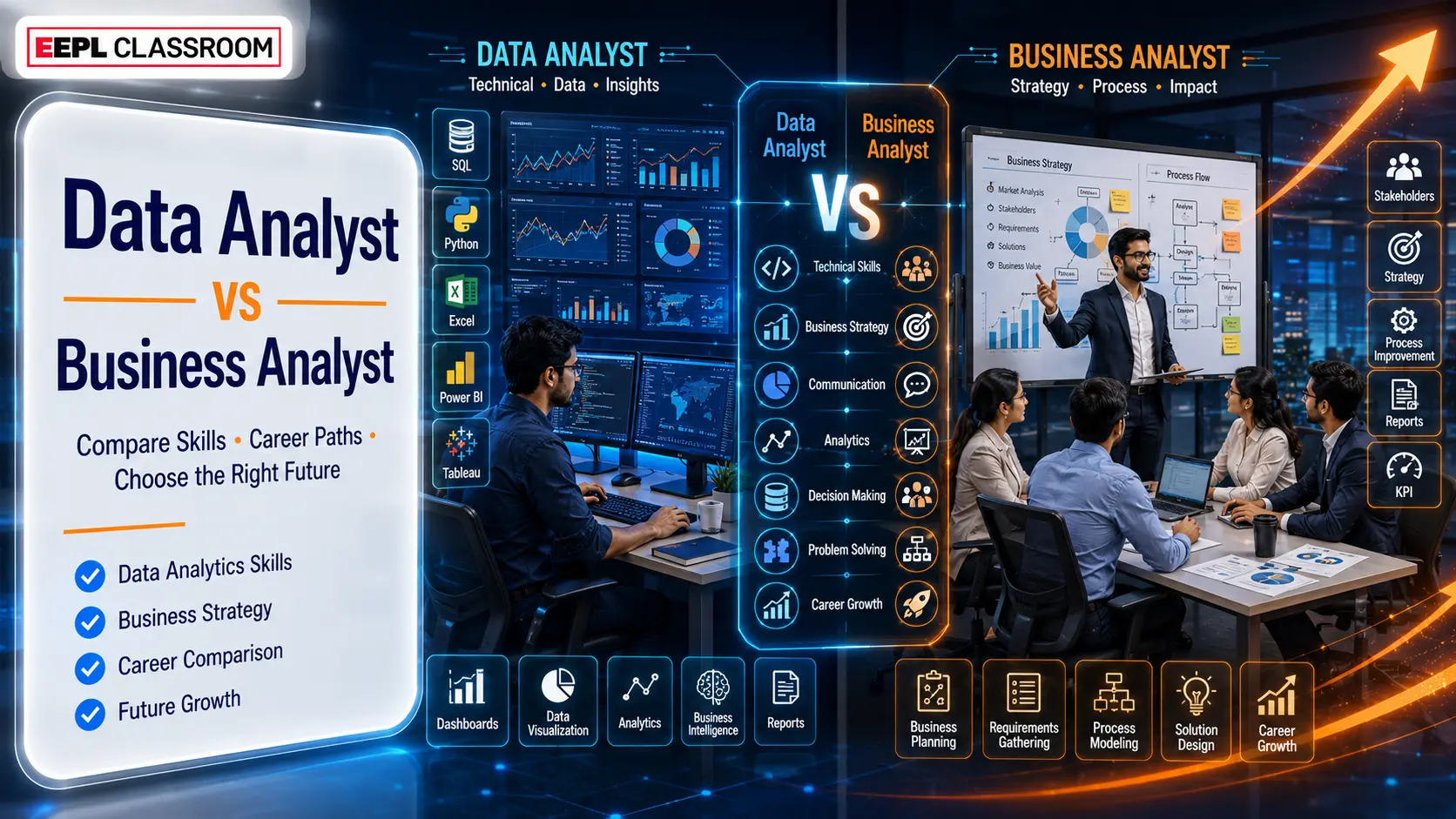 Data Analyst vs Business Analyst: Which Career Path Should You Choose?