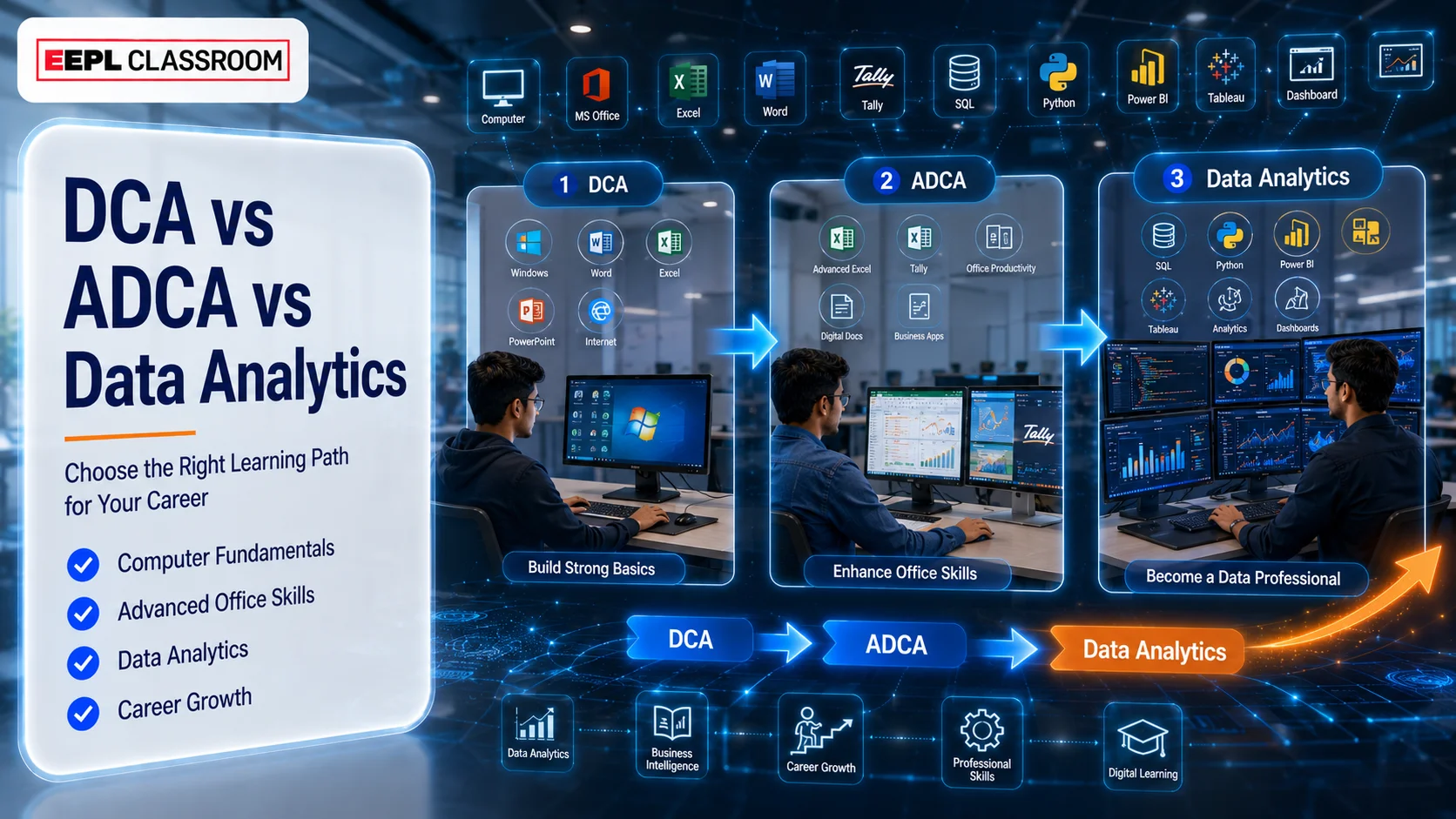 DCA vs ADCA vs Data Analytics Course: Which Should You Take First?