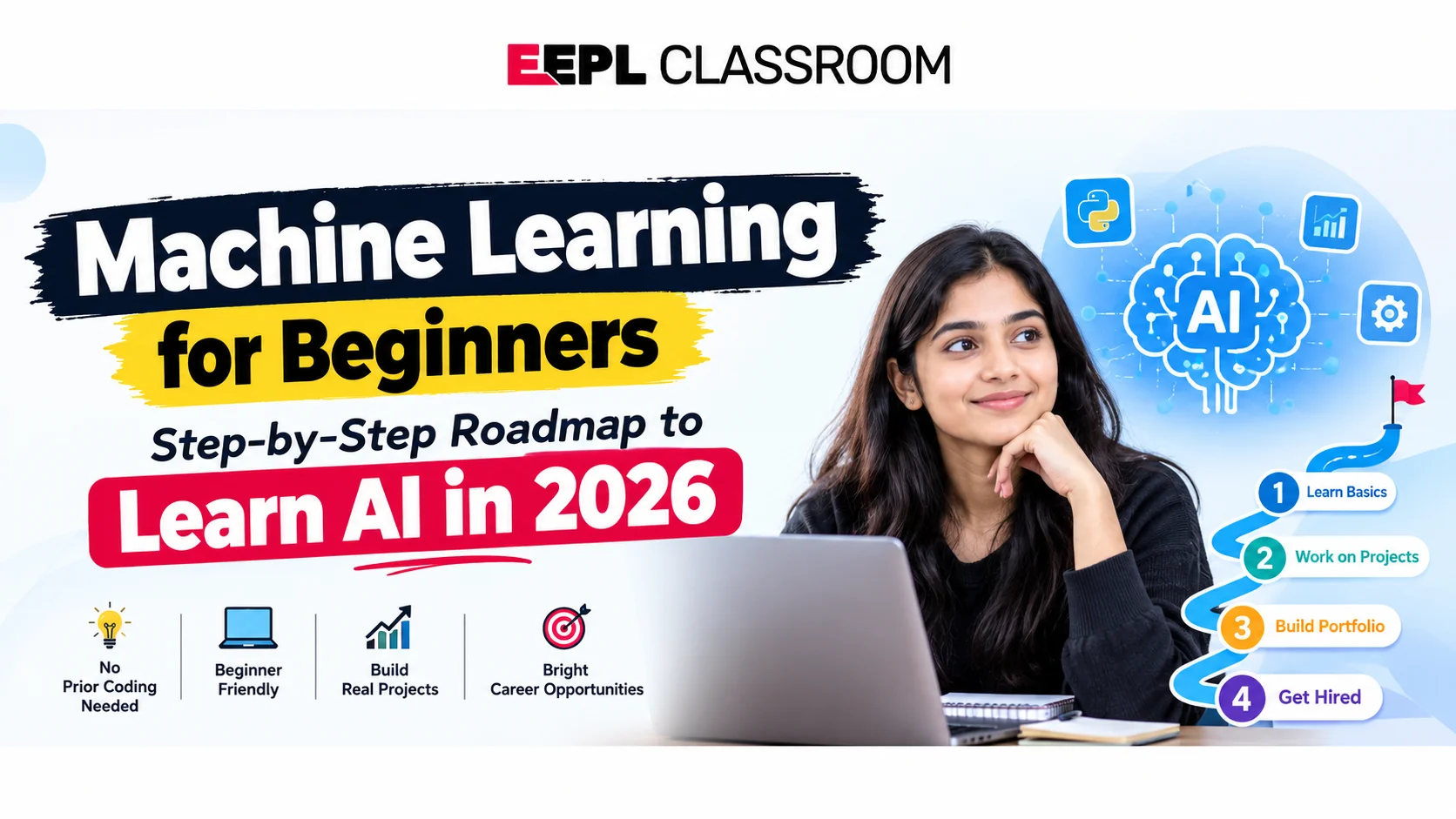 Machine Learning for Beginners | Step-by-Step Roadmap to Learn AI in 2026