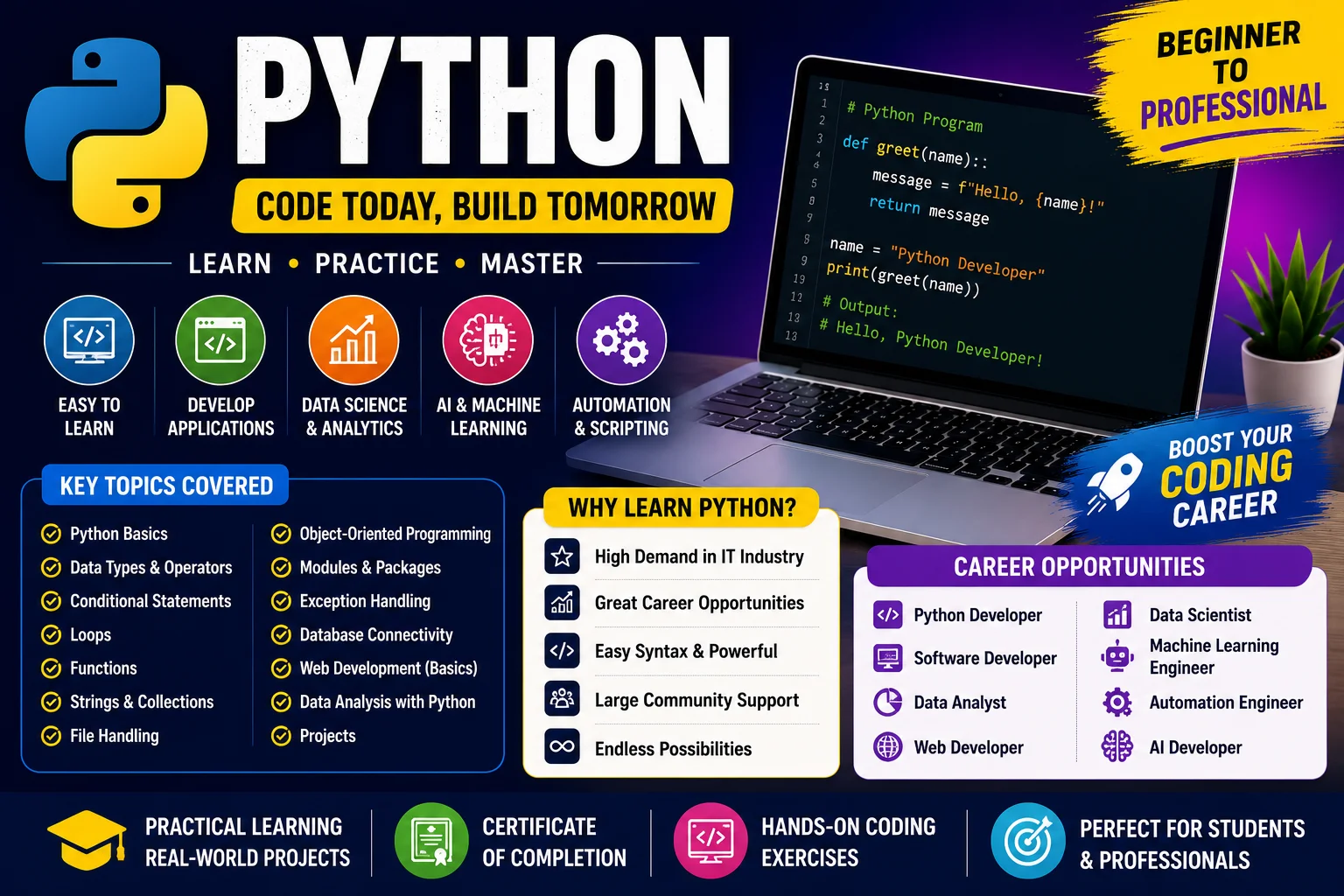 Python in Ranchi