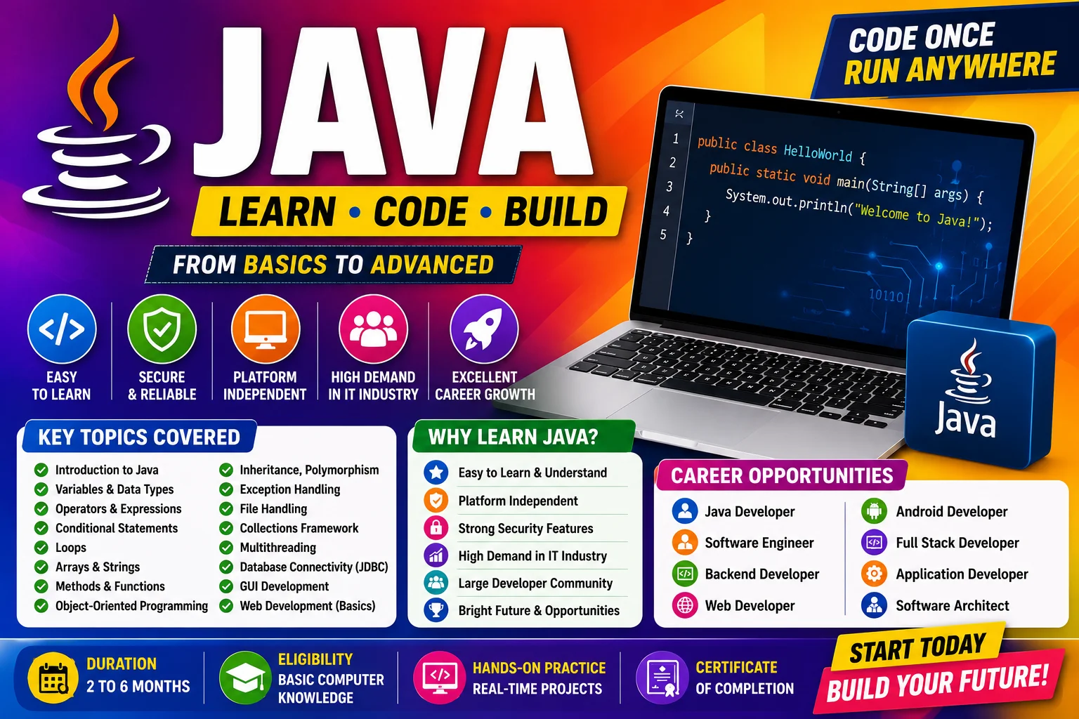 JAVA