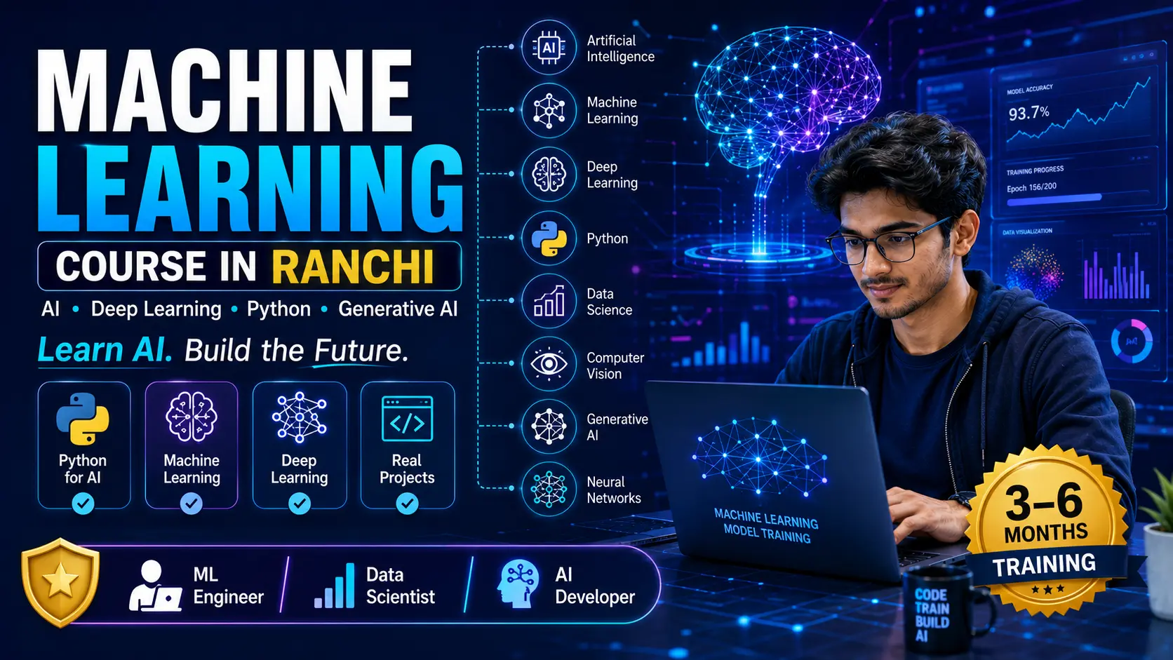 Machine Learning Course in Ranchi | Learn AI and ML with Confidence at EEPL Classroom