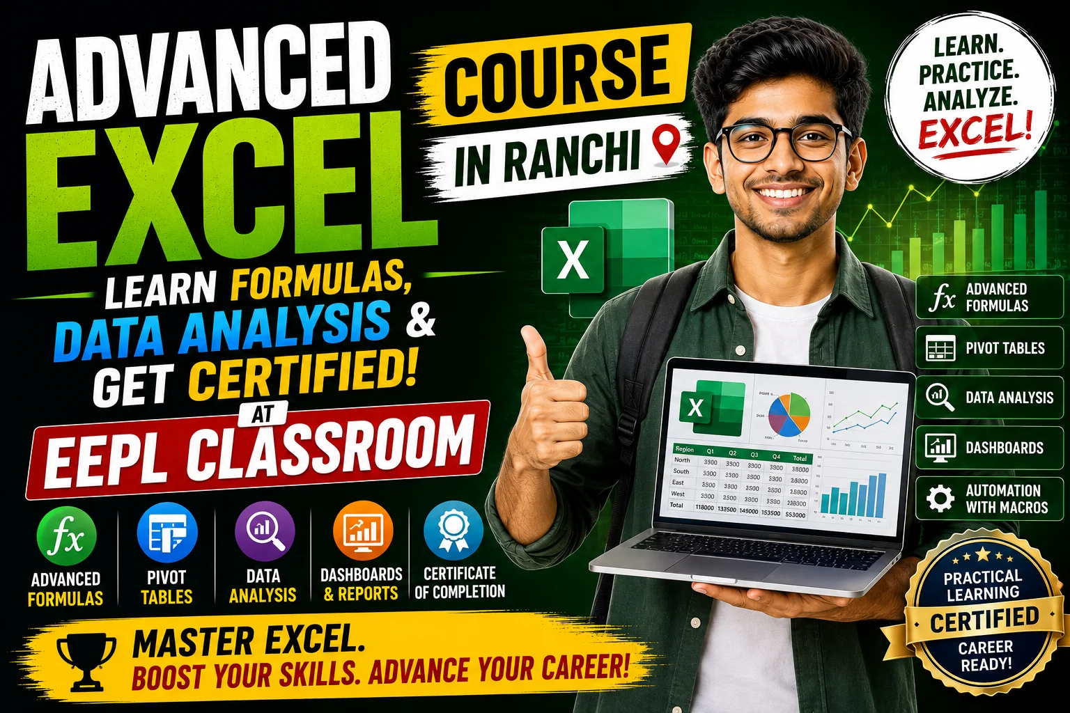 Advanced Excel Course in Ranchi | Learn Formulas, Data Analysis and Get Certified at EEPL Classroom